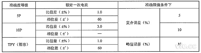 ；；；；；；び煤驮萏谴车缌骰ジ衅鞯恼范鹊燃都拔蟛钕拗