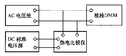 东升国际-「品质引领发展,专一成就将来」