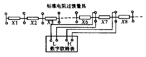 尺度电阻过怀抱具检定数字欧姆表
