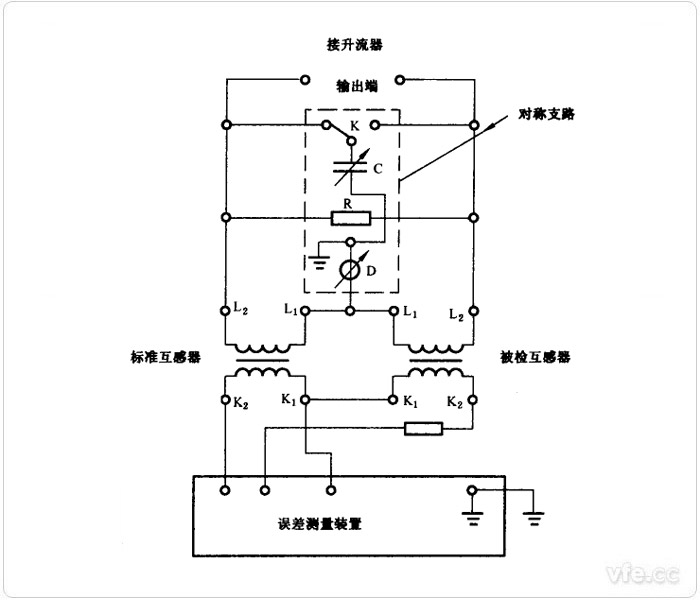 对称支路接地的比力线路