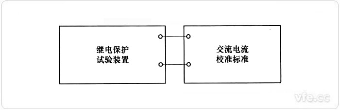 互换电流输出幅值误差的校准接线示意图