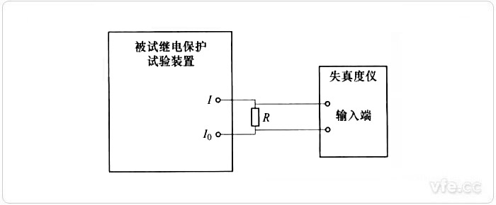 互换电流总谐波畸变率丈量接线图