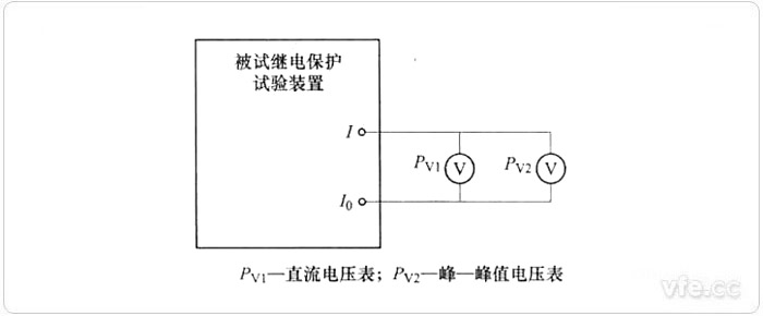 直流电压的纹波系数丈量接线图 直流电压的纹波系数丈量接线图
