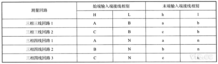 压降测试仪丈量回路接线表
