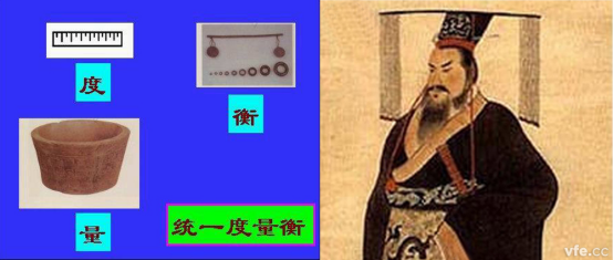 秦始皇统一怀抱衡