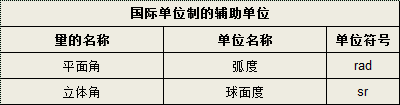 东升国际-「品质引领发展,专一成就将来」