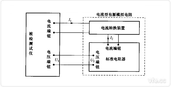 选取电流型有源模拟电阻器的检定道理框图