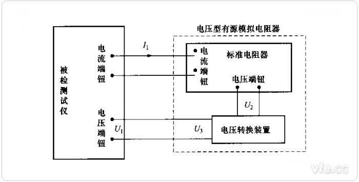 选取电压型有源模拟电阻器的检定道理框图