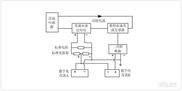 测差法道理线路图