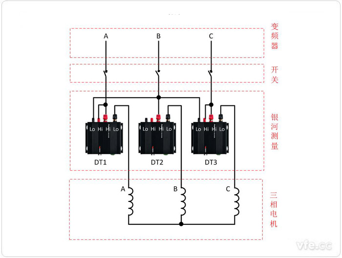 DT选取2V3A丈量三相电机接线图