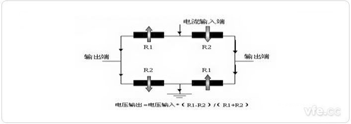巨磁阻电流传感器道理图 巨磁阻电流传感器道理图