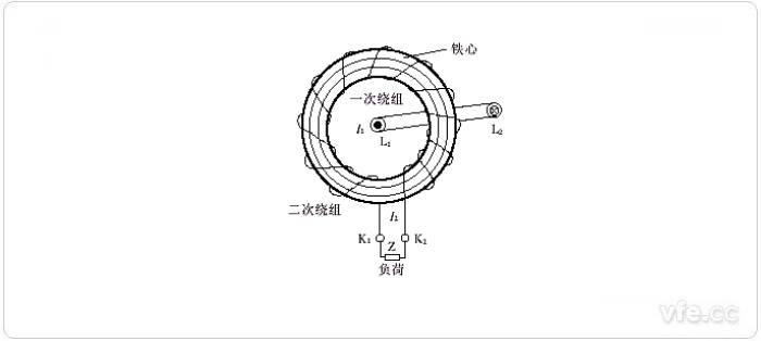 穿心式电流互感器道理图 穿心式电流互感器道理图