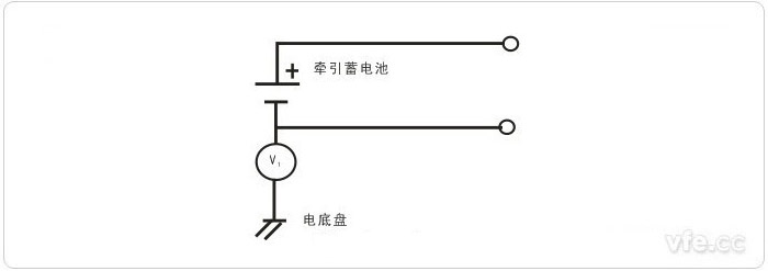 第一步骤——V1的丈量