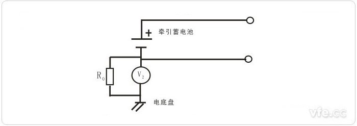 第三步骤——若是V1>V1’，，，，，，V2的丈量