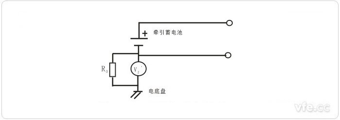 第四步骤——若是V1 