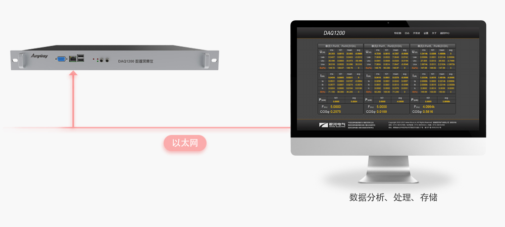 系统搭建如此单一