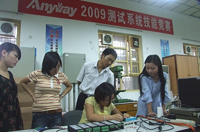 AnyWay宽带功率测试系统技术较量