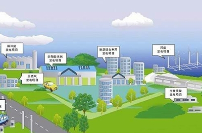 散布式电源治理系统规划